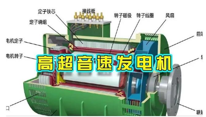 嘉定颠覆你对发电方式的认知！中国革命性发电机公开揭秘 